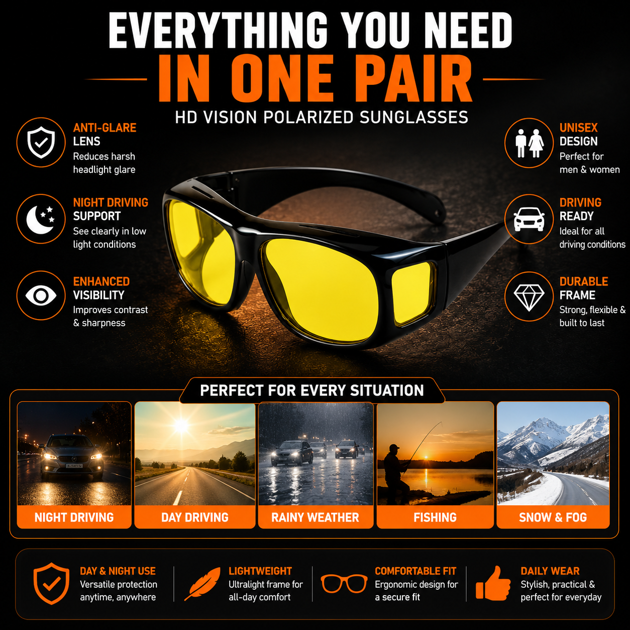 HD Vision Polarized Sunglasses – Anti-Glare UV Protection Glasses for Men & Women