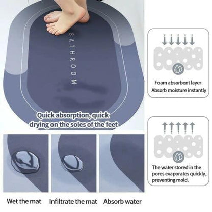 Super Absorbent Anti-Slip Bath Mat – Quick Drying Bathroom Floor Mat