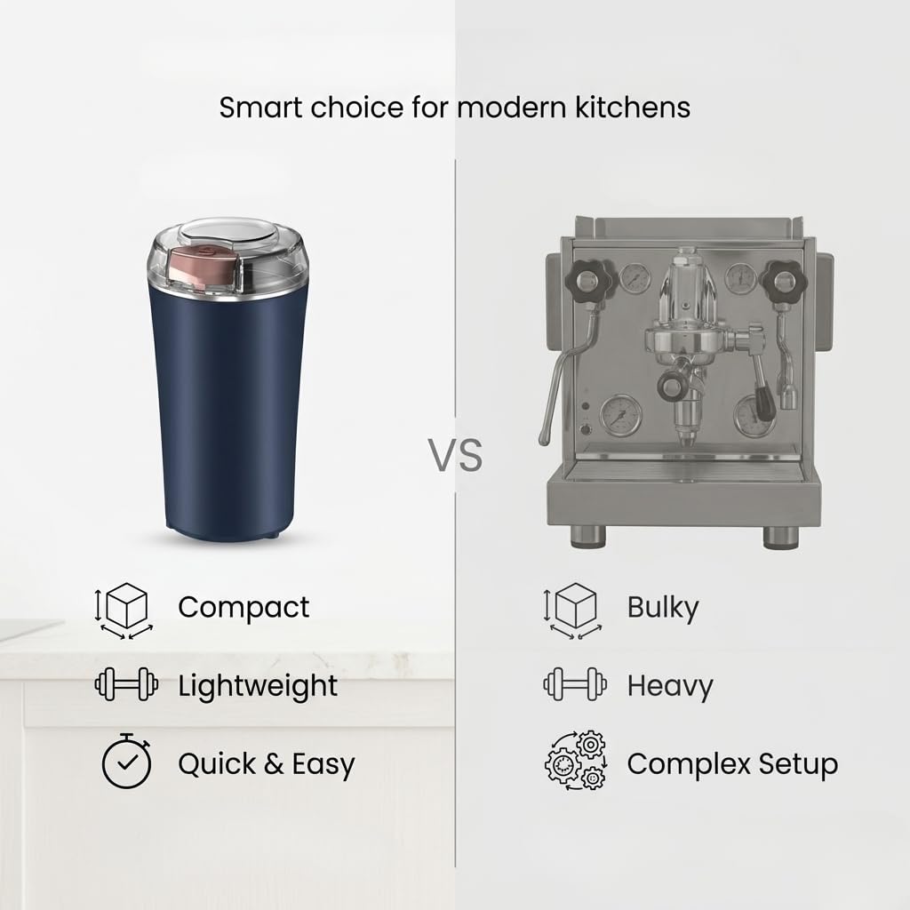 Electric Coffee & Spice Grinder – 300W Stainless Steel Multi-Purpose Grinding Machine