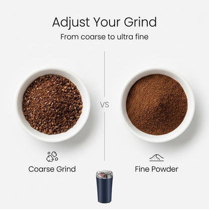 Electric Coffee & Spice Grinder – 300W Stainless Steel Multi-Purpose Grinding Machine