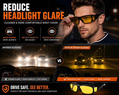 HD Vision Polarized Sunglasses – Anti-Glare UV Protection Glasses for Men & Women