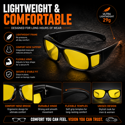 HD Vision Polarized Sunglasses – Anti-Glare UV Protection Glasses for Men & Women