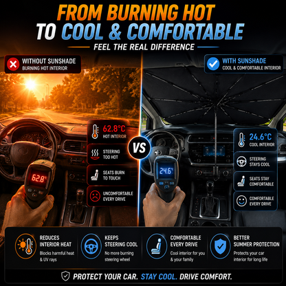 Foldable Windshield Sun Shade Umbrella – Instant Heat & UV Protection