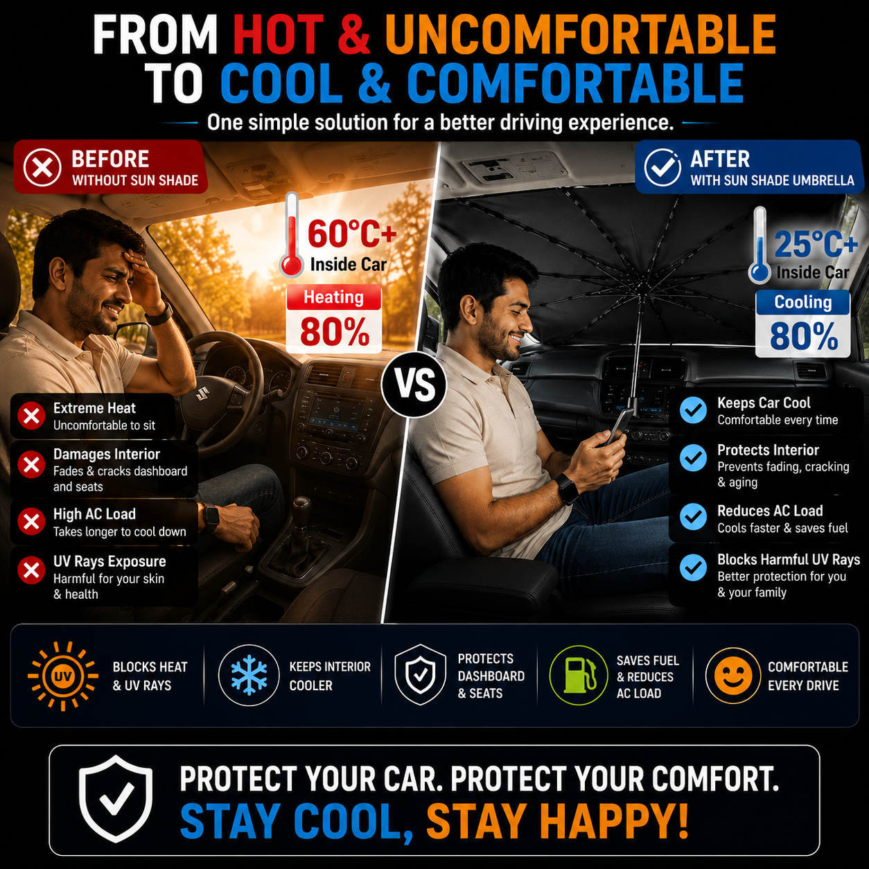 Foldable Windshield Sun Shade Umbrella – Instant Heat & UV Protection