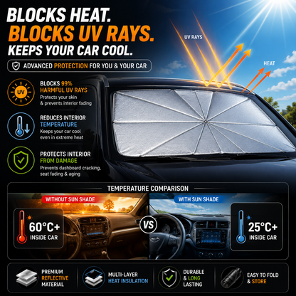 Foldable Windshield Sun Shade Umbrella – Instant Heat & UV Protection